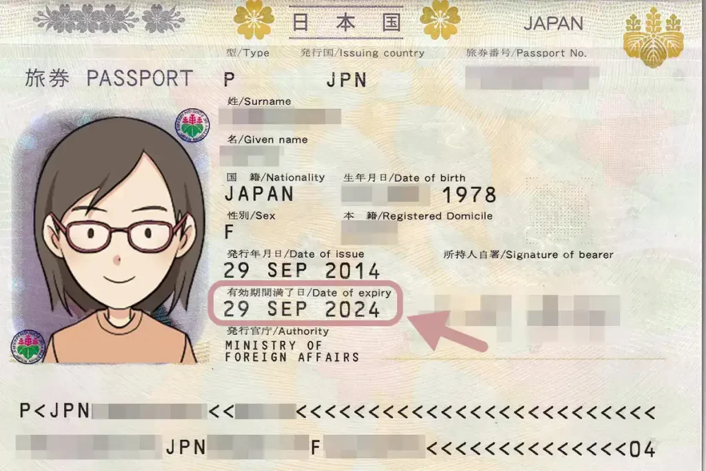 パスポートの顔写真のあるページ